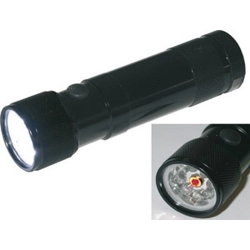 vendita online Lampade a led a torcia a batteria tipo a luce frontale e puntatore laser Lampade - Torce - Accessori Sicutool