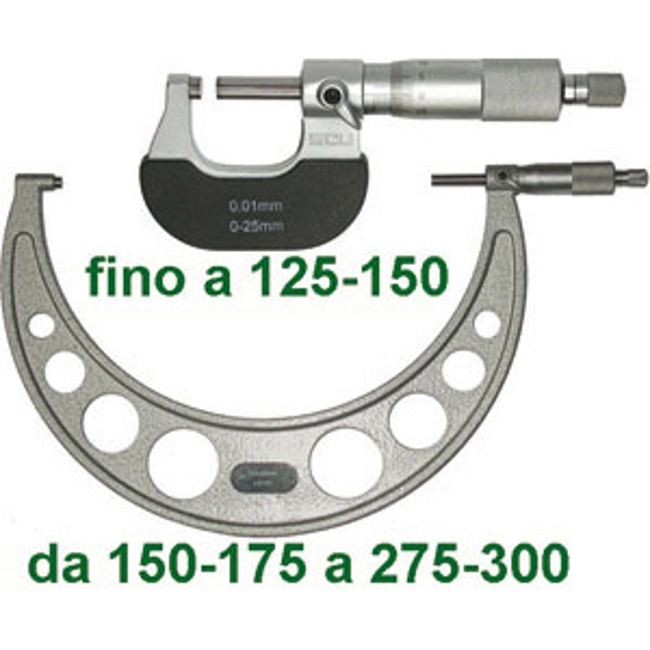 Vendita online MICROMETRI TIPO STANDARD, DIN 863